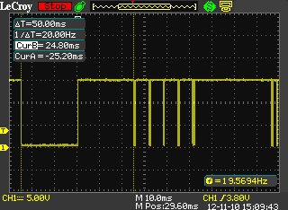 KWP2000 Fast Initialization