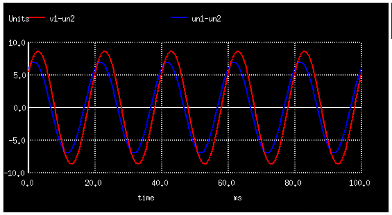  SPICE simulation - VL3 phase disconnected 