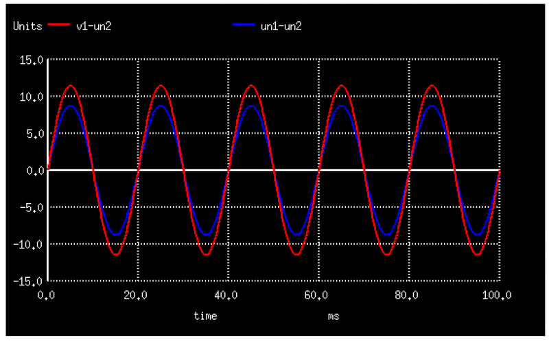  SPICE simulation - VL2 & VL3 phases disconnected 